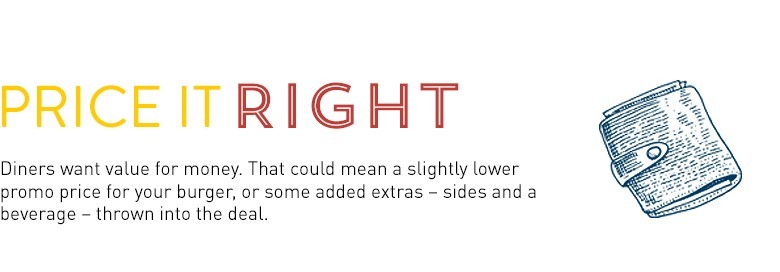 Alt Image Text