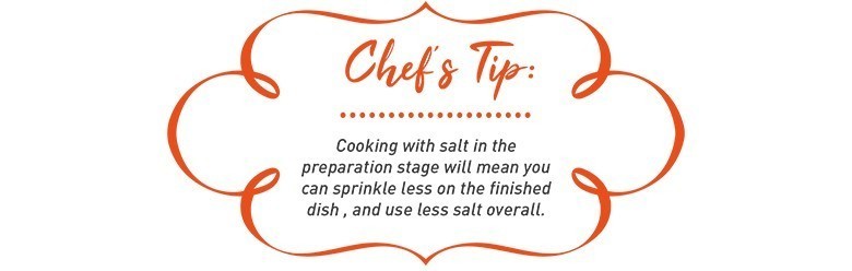 Alt Image Text