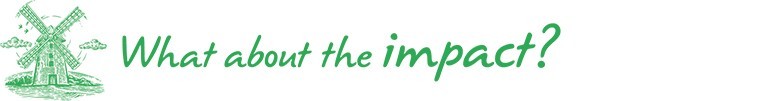 Alt Image Text