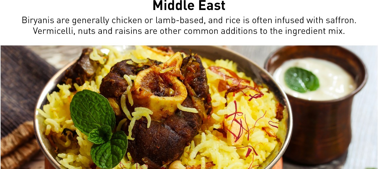Alt Image Text